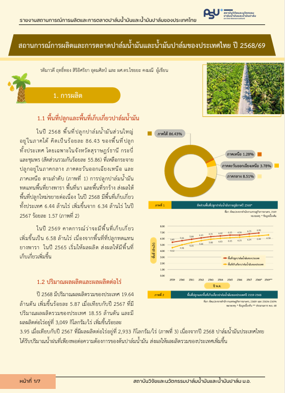 สถานการณ์การผลิตและการตลาดปาล์มน้ำมันและน้ำมันปาล์มไทย และโลก